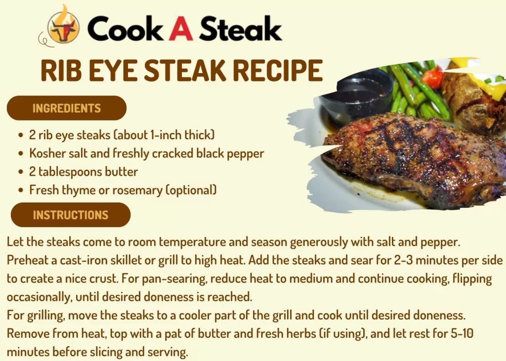 best rib eye steak recipe