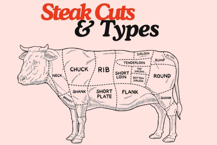what Are the Different Types of Steak
